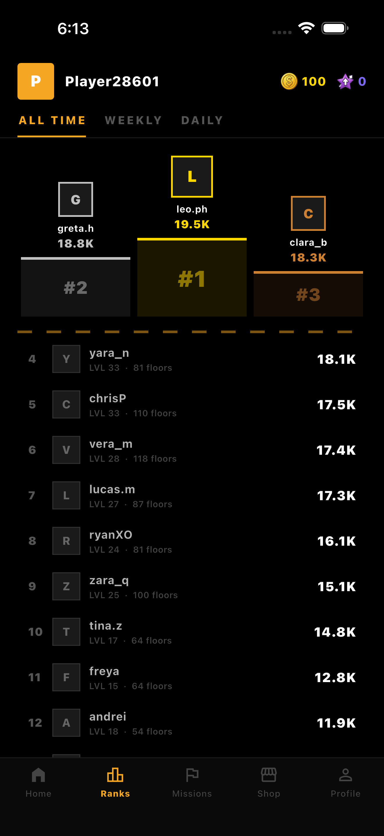 Global leaderboard